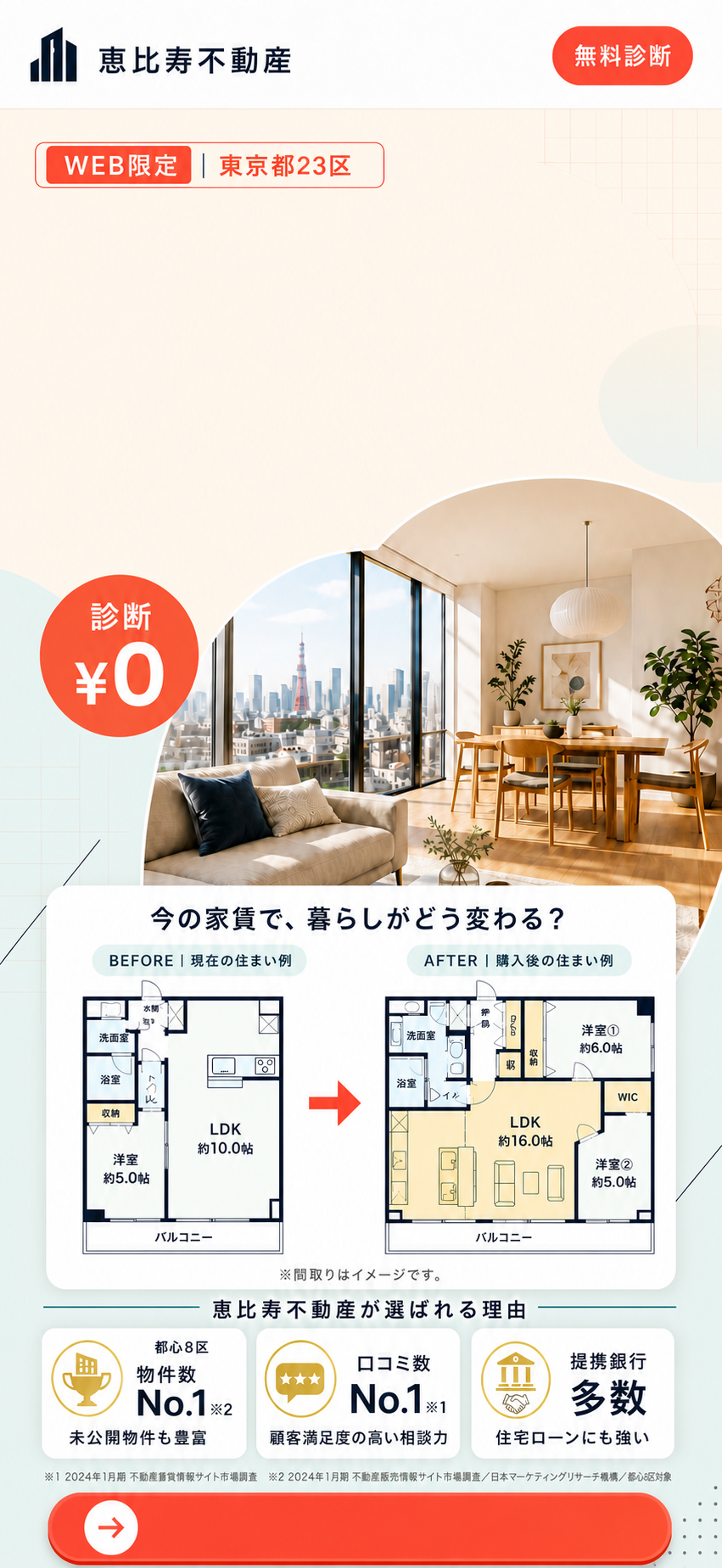 都内のマンション購入可能性を無料診断。月9万円台から購入できる1LDKのマンション例と恵比寿不動産の強みをご紹介